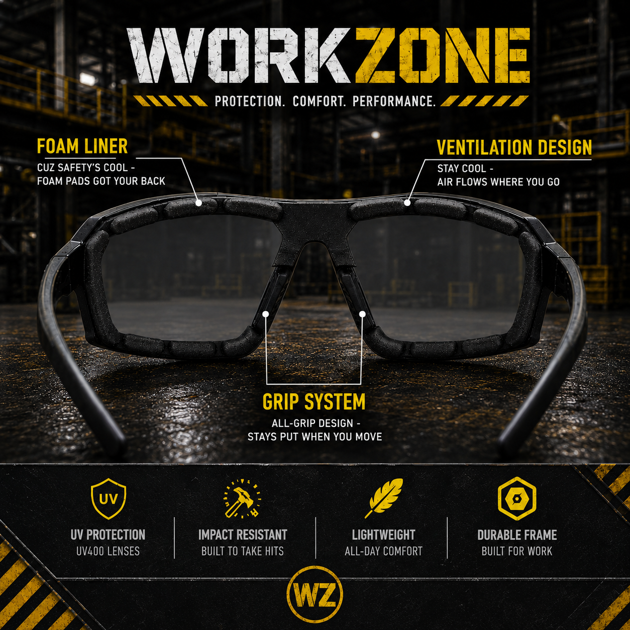 Eyeglad Safety Glasses (REV Z87+)