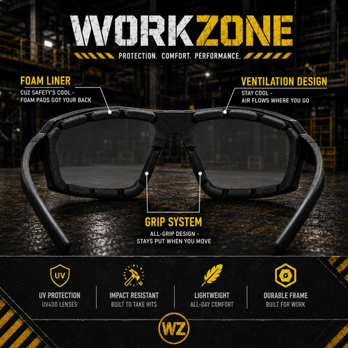 Eyeglad Safety Glasses (REV Z87+)
